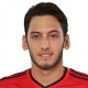 Stroje piłkarskie Hakan Calhanoglu